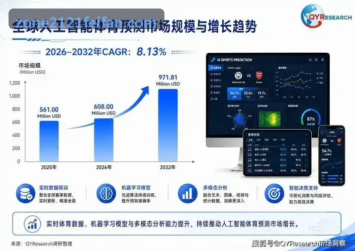 2121非凡体育现场总调度
